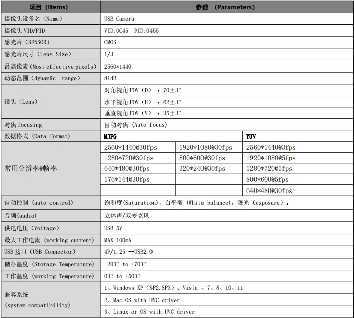 MY-USB2KA-AF 2K Resolution HD Video Driver-Free USB Camera Module With Analog Microphone