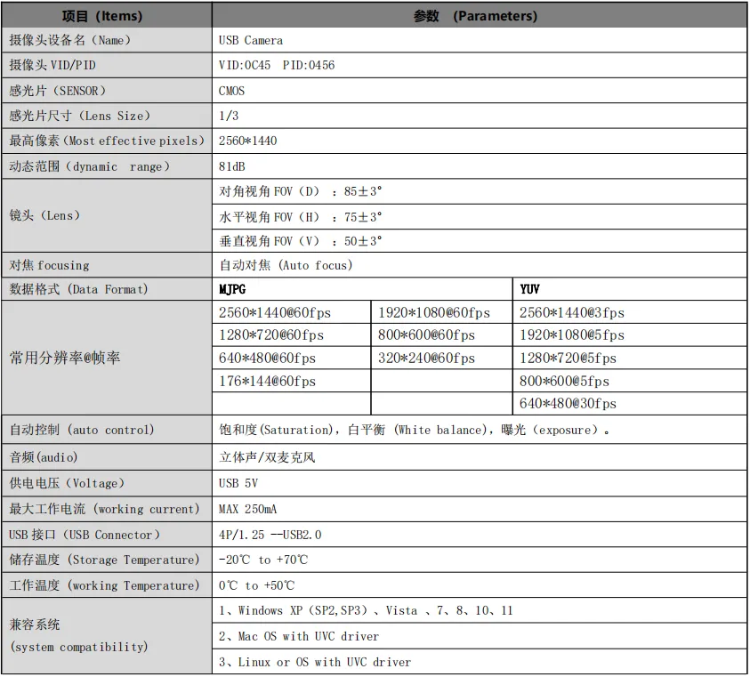 MY-USB2K-K2 2K Resolution HD Video Driver-Free USB Camera Module With Analog Microphone