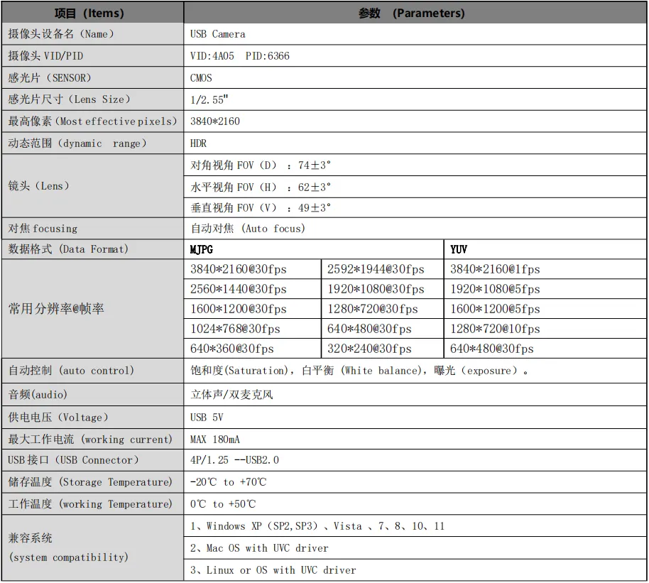 MY-USB8M628C 4K Resolution HD Video Driver-Free USB Camera Module With Analog Microphone