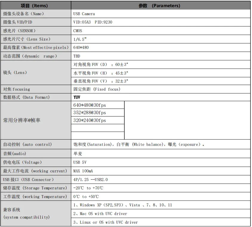 MY-USB088B 0.3MP Driver-Free Video USB Camera Module With Microphone