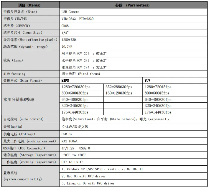 MY-USB1M548D 720P Resolution HD Video Driver-Free USB Camera Module With Microphone