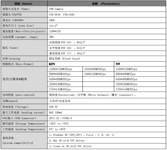 MY-USB1M-848B 720P Resolution HD Video Driver-Free USB Camera Module With Microphone