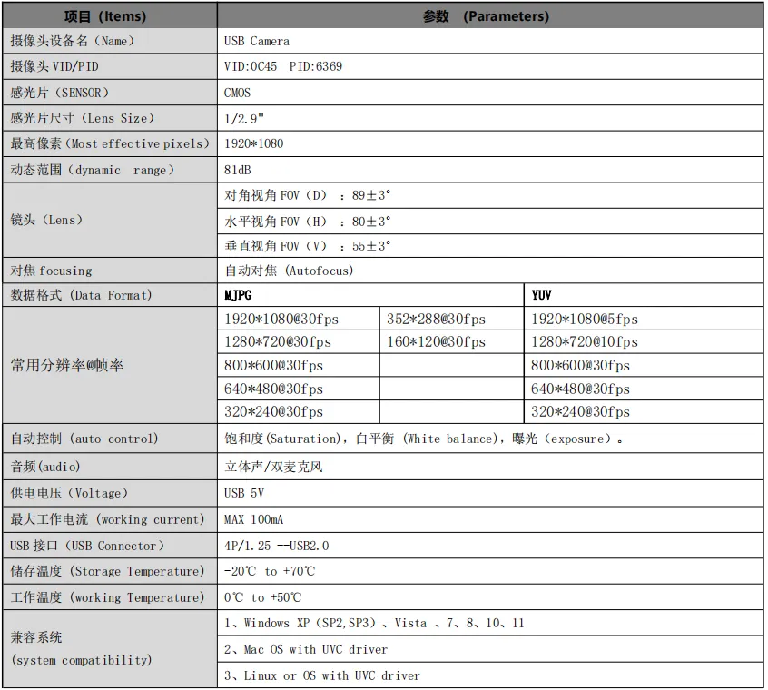 MY-USB2M538A-AF 1080P Resolution HD Video Driver-Free USB Camera Module With Microphone