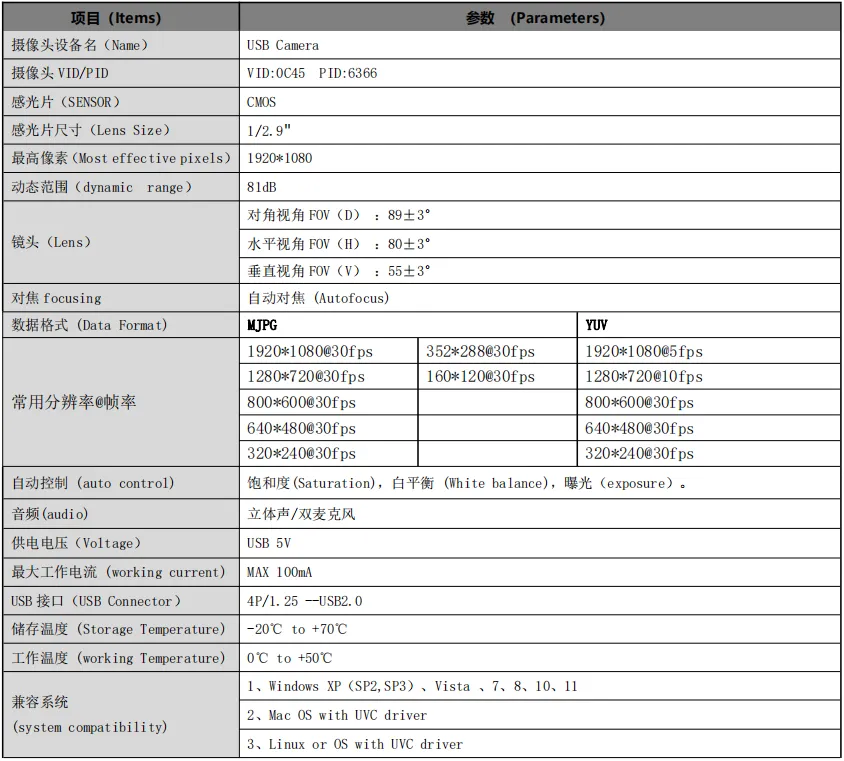 MY-USB2M538A-AF-AM 1080P Resolution HD Video Driver-Free USB Camera Module With Analog Microphone