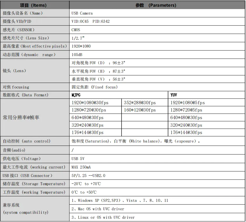 MY-USB2M308A 1080P Resolution HD Driver-Free USB Camera Module