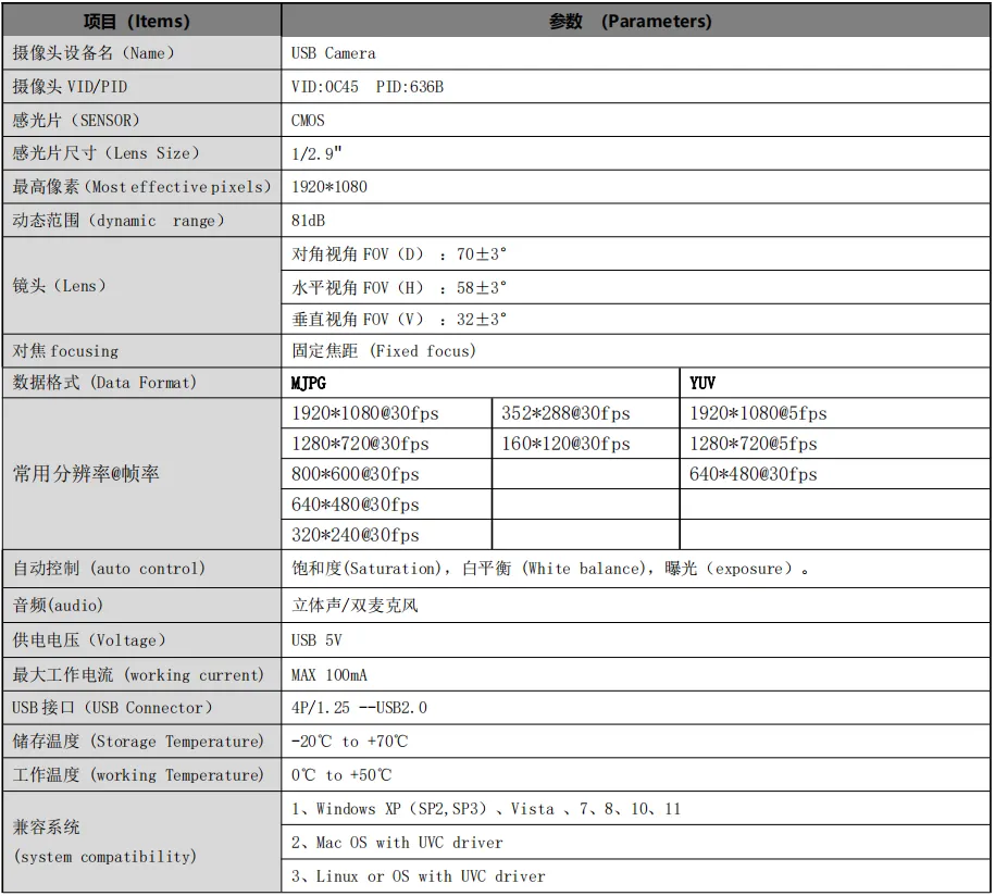 MY-USB2M538A-V1 1080P Resolution HD Video Driver-Free USB Camera Module With Microphone