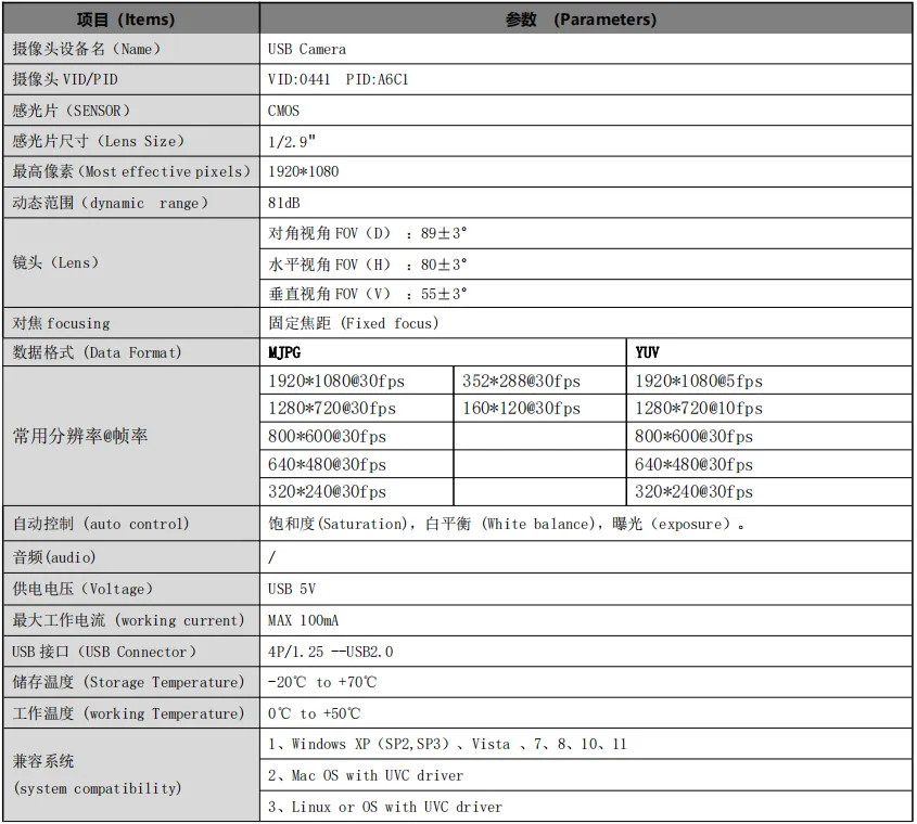 MY-USB2M538C 1080P Resolution HD Driver-Free USB Camera Module