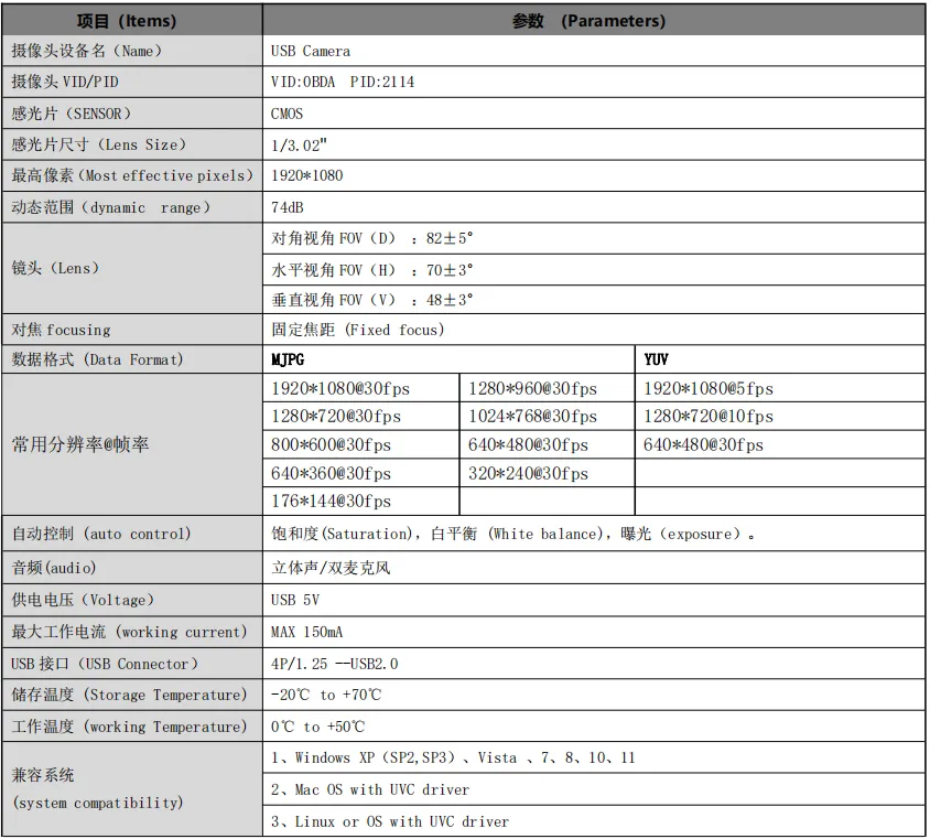MY-USB2M838C 1080P Resolution HD Video Driver-Free USB Camera Module With Microphone