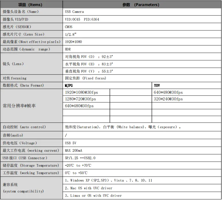MY-USB2M918A 1080P HD Driver-Free USB Camera Module