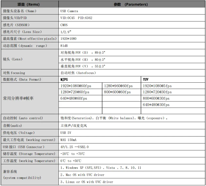 MY-USB2M938A 1080P HD Wide Dynamic Range USB Camera Module With Microphone