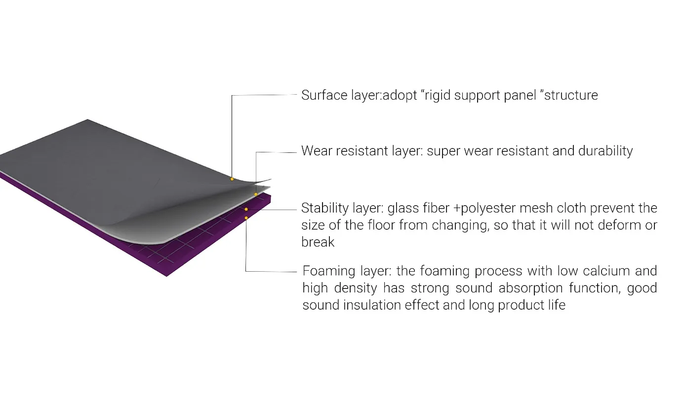 outdoor dance floor for sale