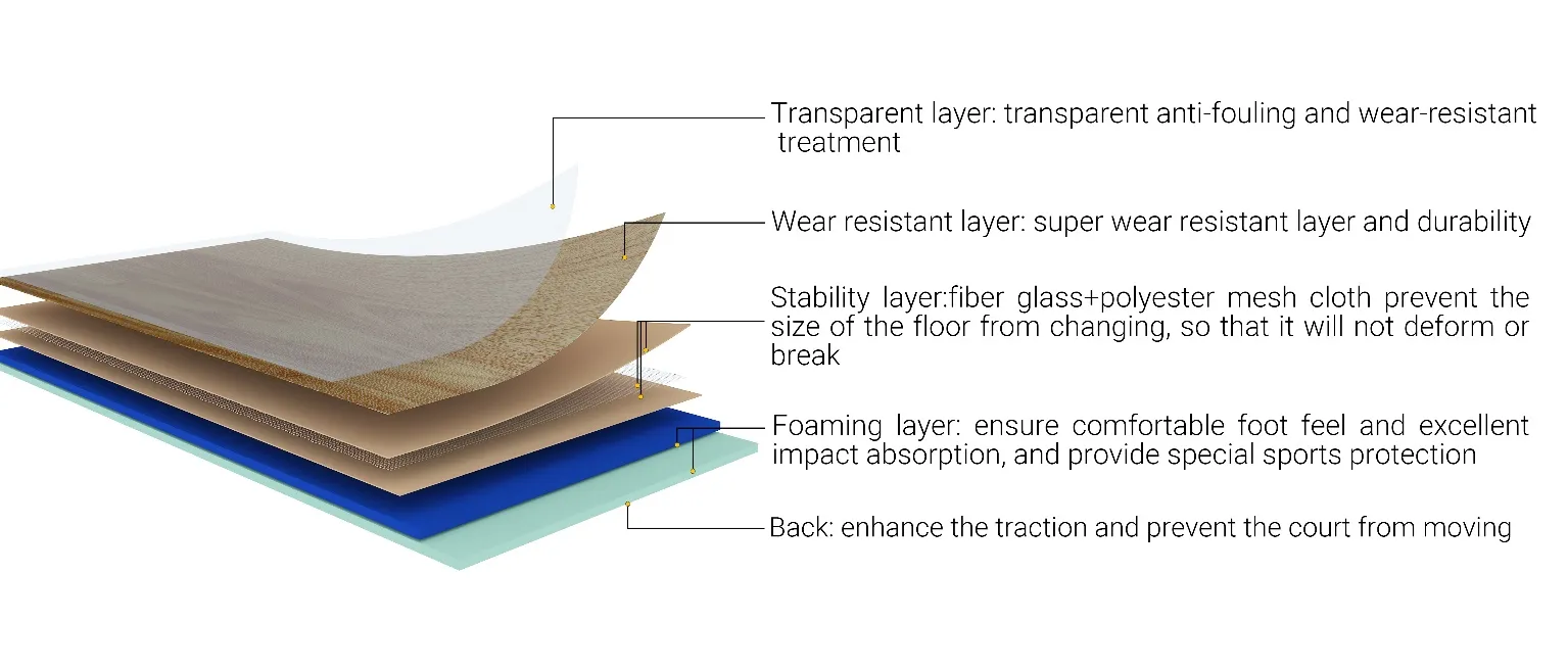 Interlocking Outdoor Playground Tiles for Safe and Fun Play Areas