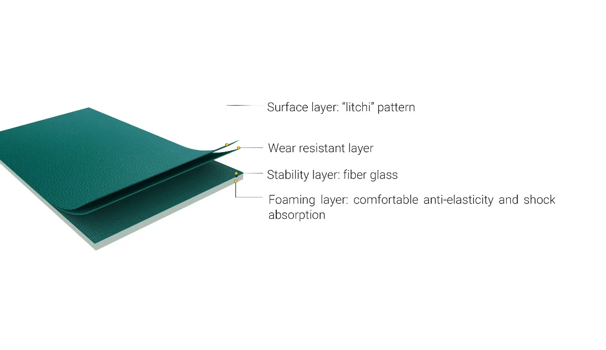 basketball flooring options