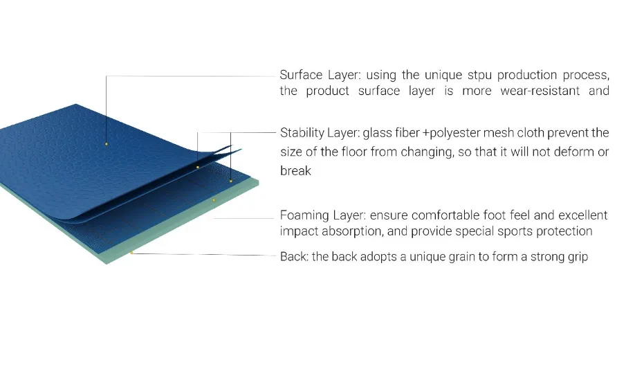 3 on 3 basketball court size