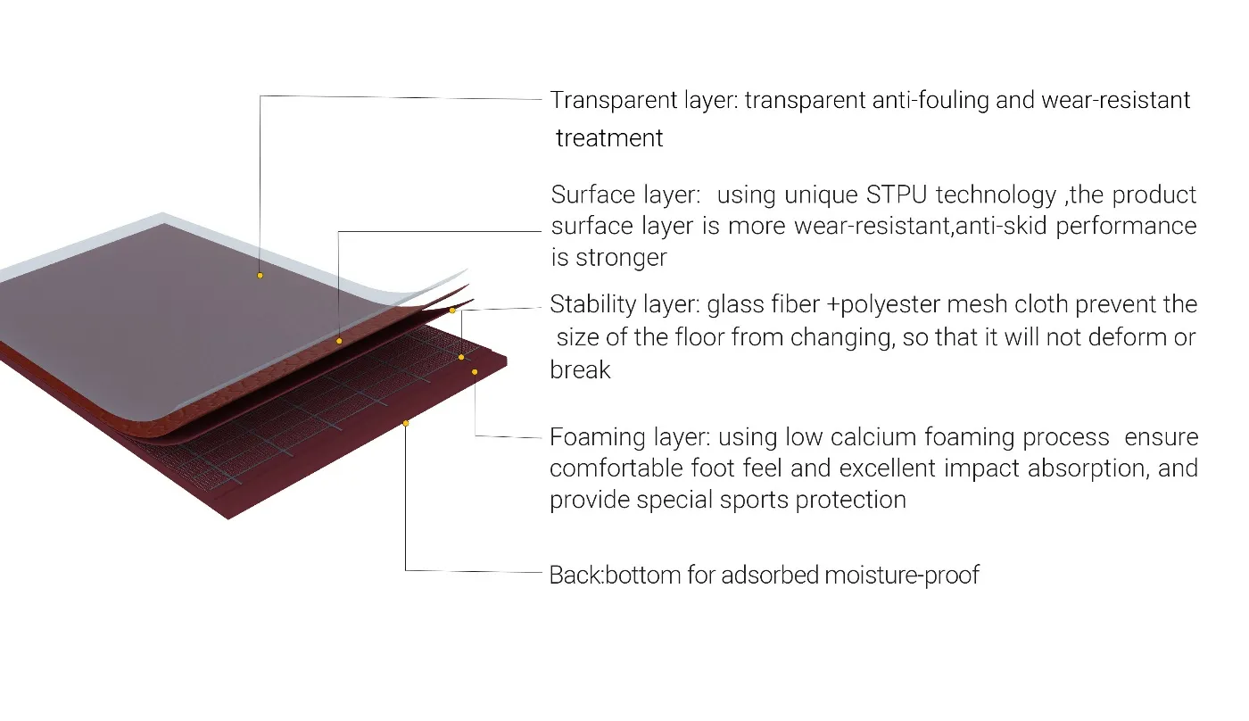 outdoor sport court tiles for sale