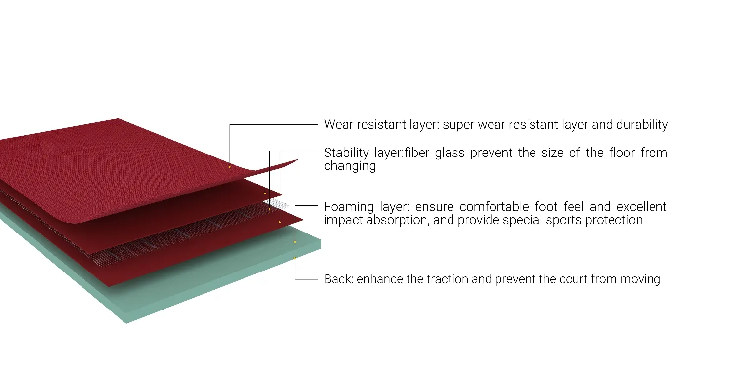 indoor table tennis floor mat
