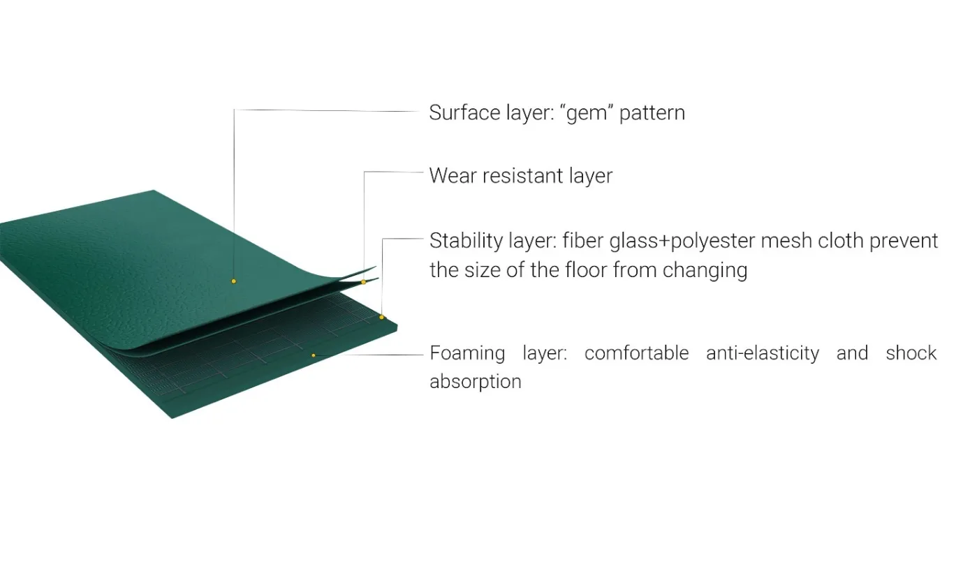 indoor volleyball court flooring material indoor volleyball court flooring material
