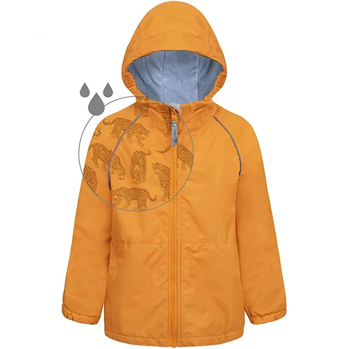 Exploring Quality Childrens Designer Raincoats Options
