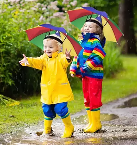 kids Raincoat