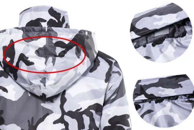 raincoat suppliers raincoat suppliers