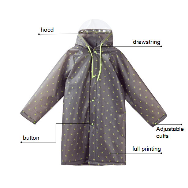 Trendy Raincoats for Young Women to Brighten Up Any Rainy Day