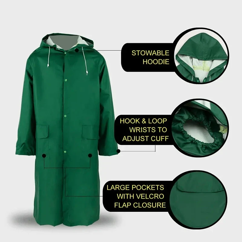 Men Stylish Raincoat Usage and Variations