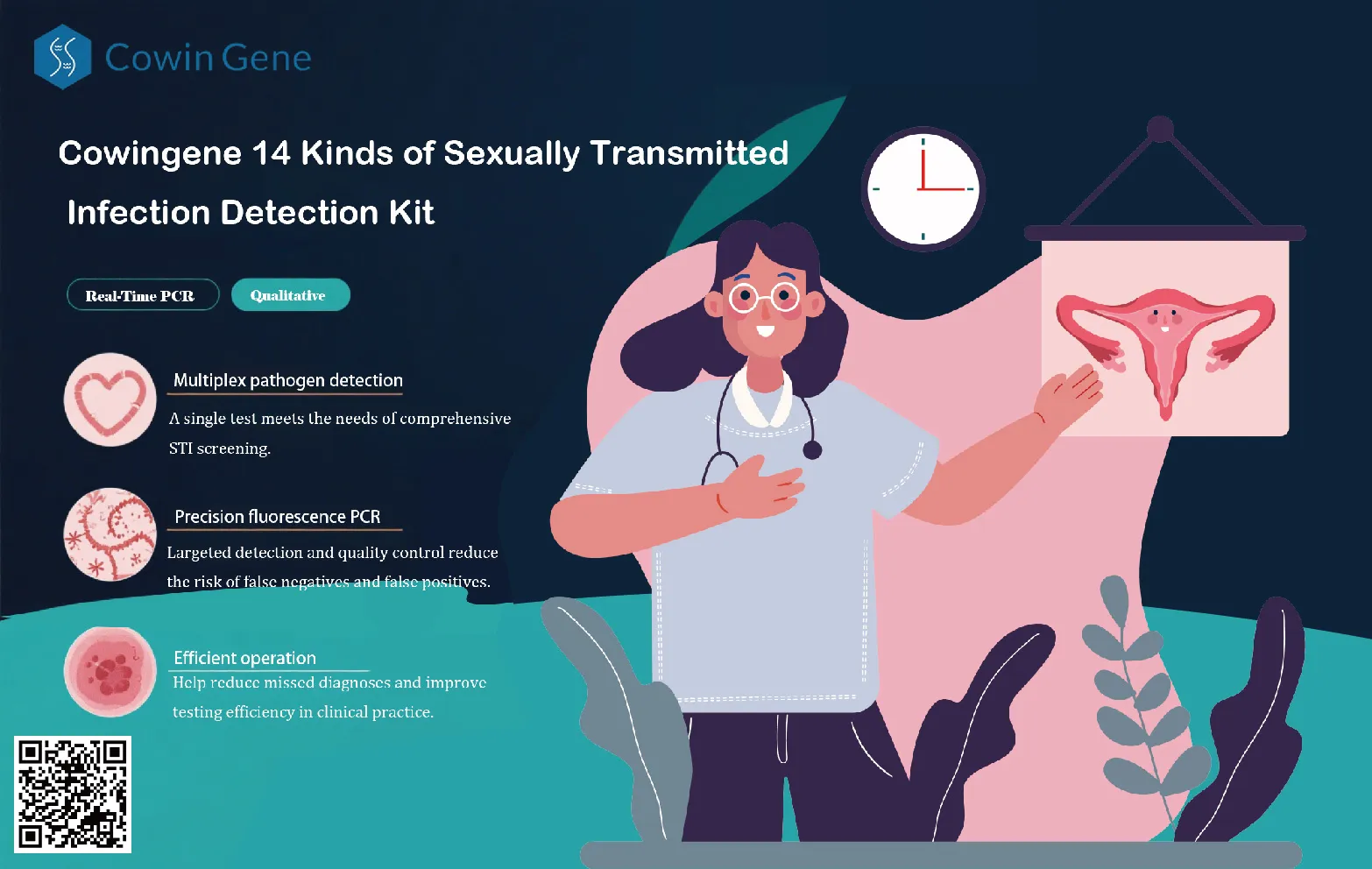 【Precision Testing = Social Responsibility】14-Panel STD Test Kit: Solve 95% Of STI Risks In One Test, Empowering Market Growth