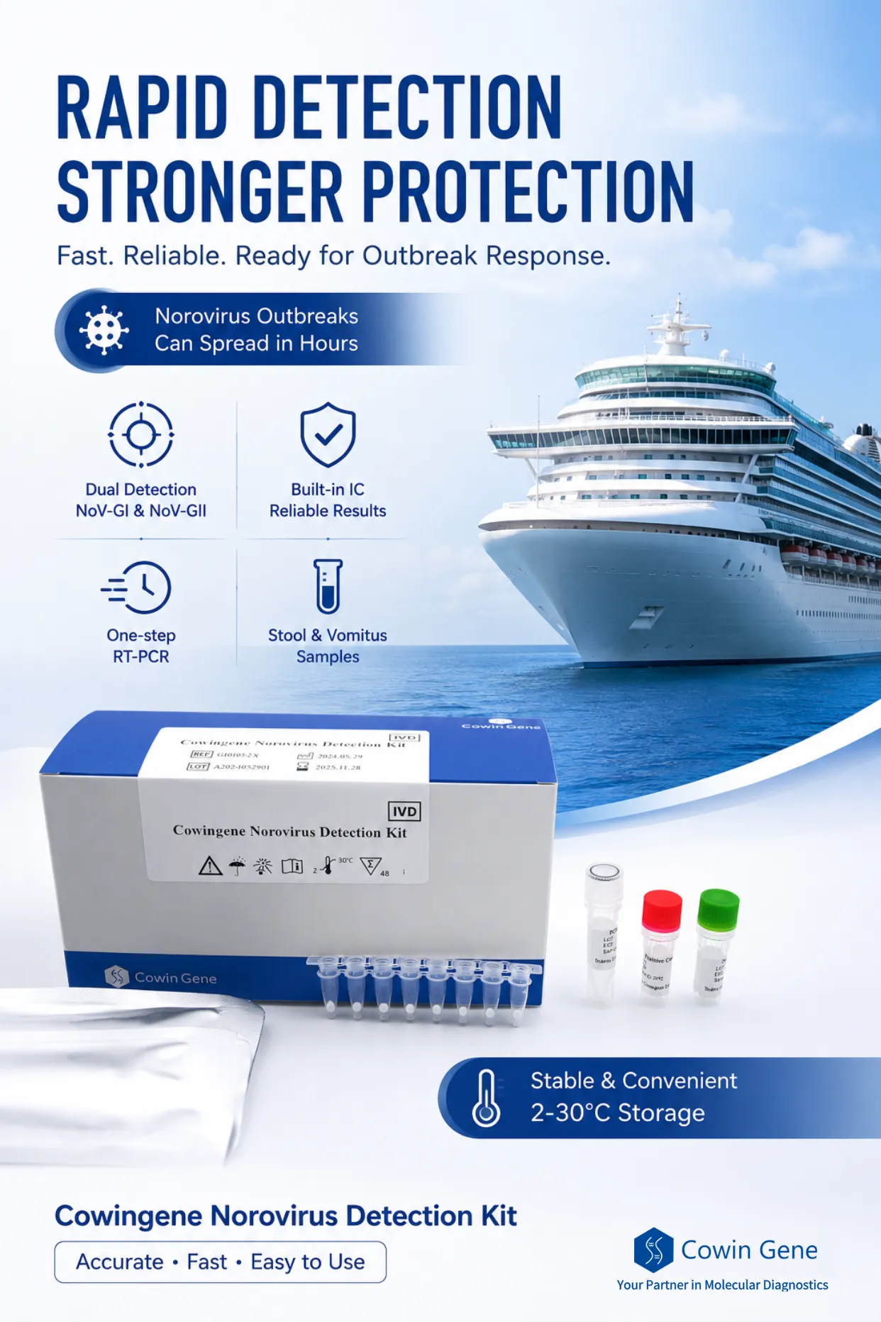 Cowingene Norovirus Detection Kit Cowingene Norovirus Detection Kit