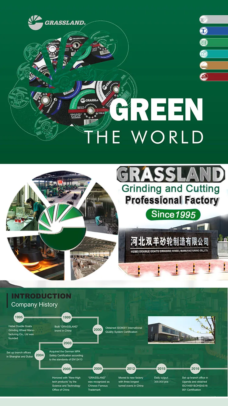 دیسکهای فلپ و پیچها از فروشگاه اسکرور فیکس برای کارهای صنعتی دیسکهای فلپ و پیچها از فروشگاه اسکرور فیکس برای کارهای صنعتی