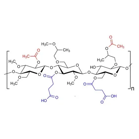 Hydroxypropyl Methylcellulose Acetate Succinate