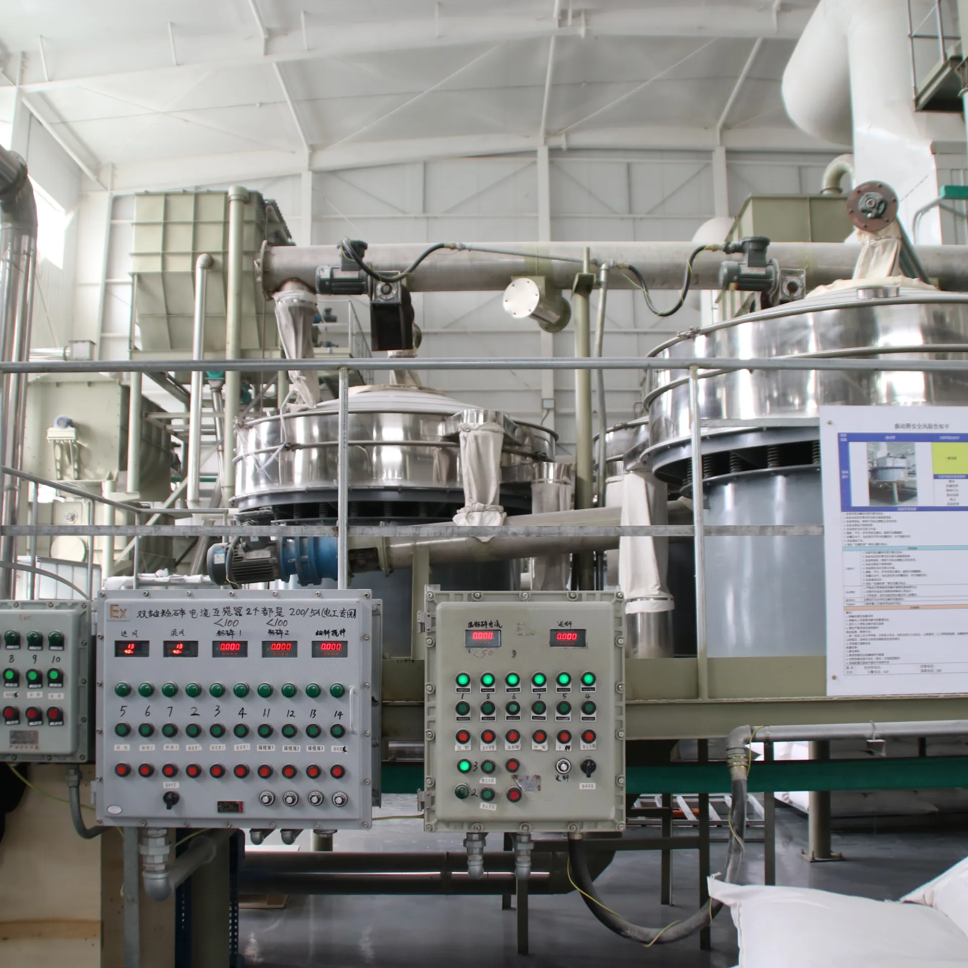 Sodium Carboxy Methyl Cellulose（CMC）