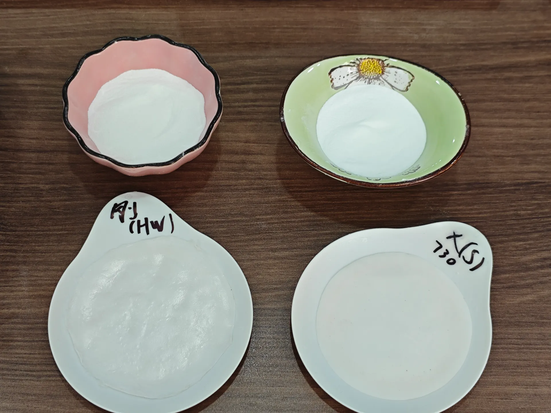 hydroxymethyl ethyl cellulose