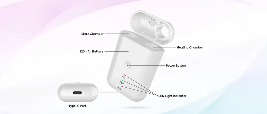 Cannpod Dual 510 Thread Cart Battery