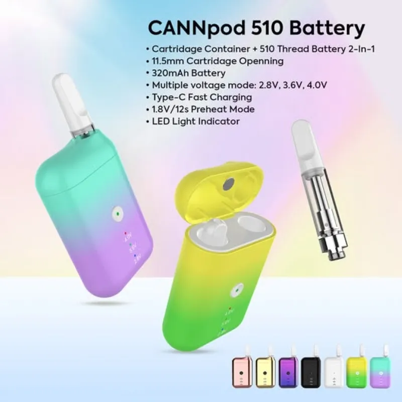 The Growing Demand for CBD Vapes: A New Trend for Wellness