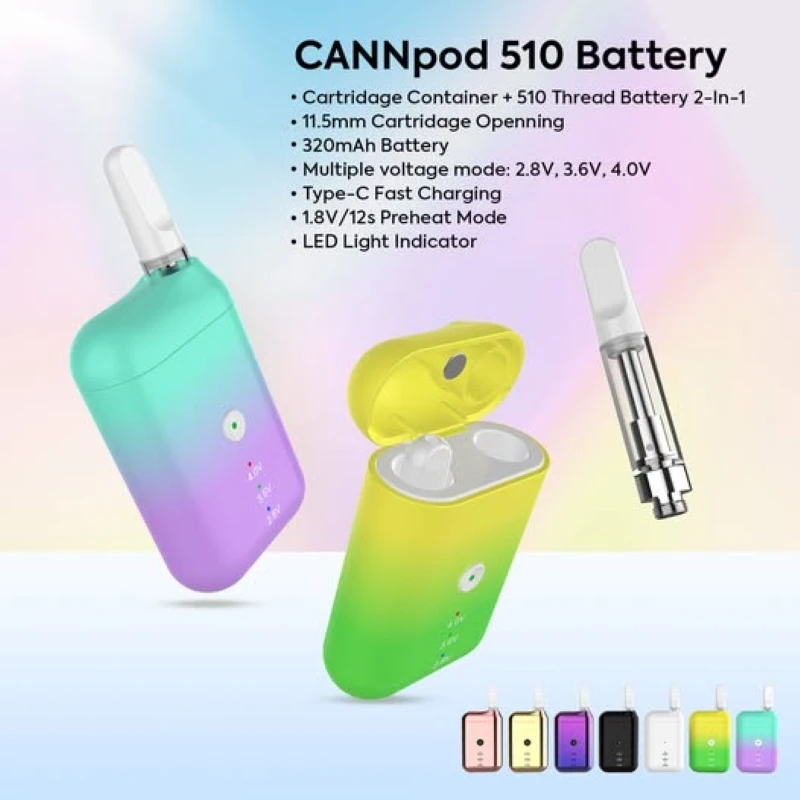 The Growing Demand for CBD Vapes: A New Trend for Wellness