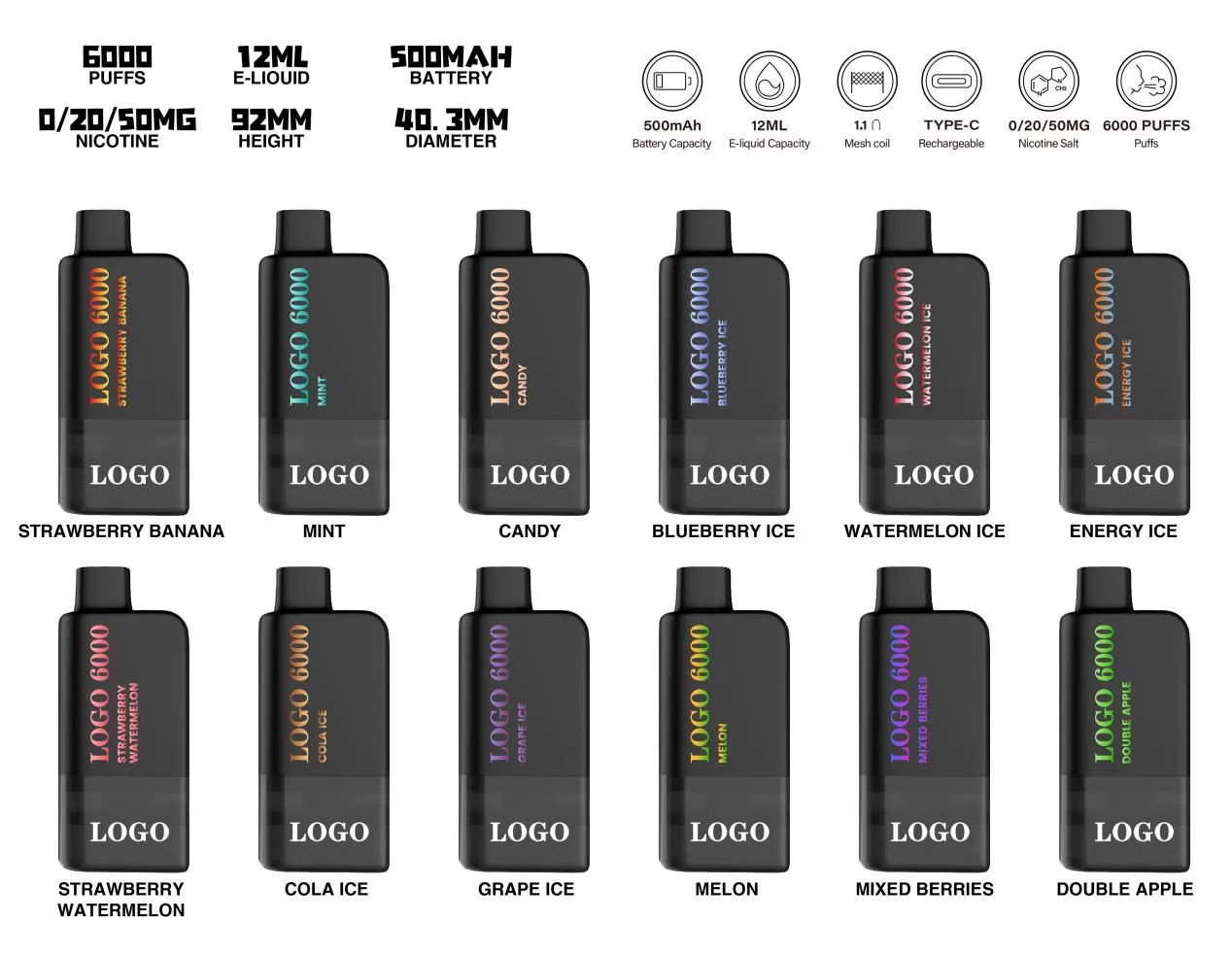 Trusted Distributors and E-Cigarette Wholesale Supplies