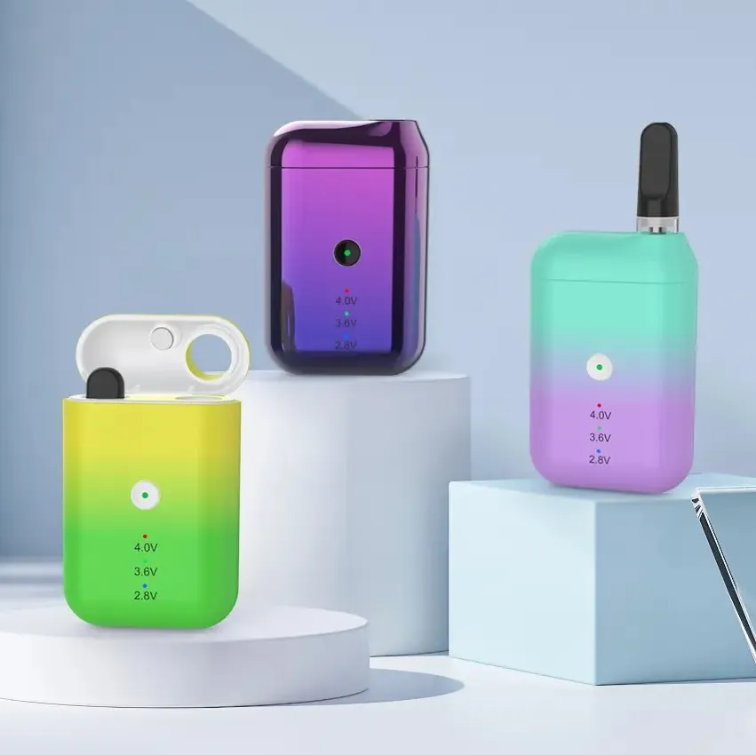 The Popularity of CBD Vape Devices and More