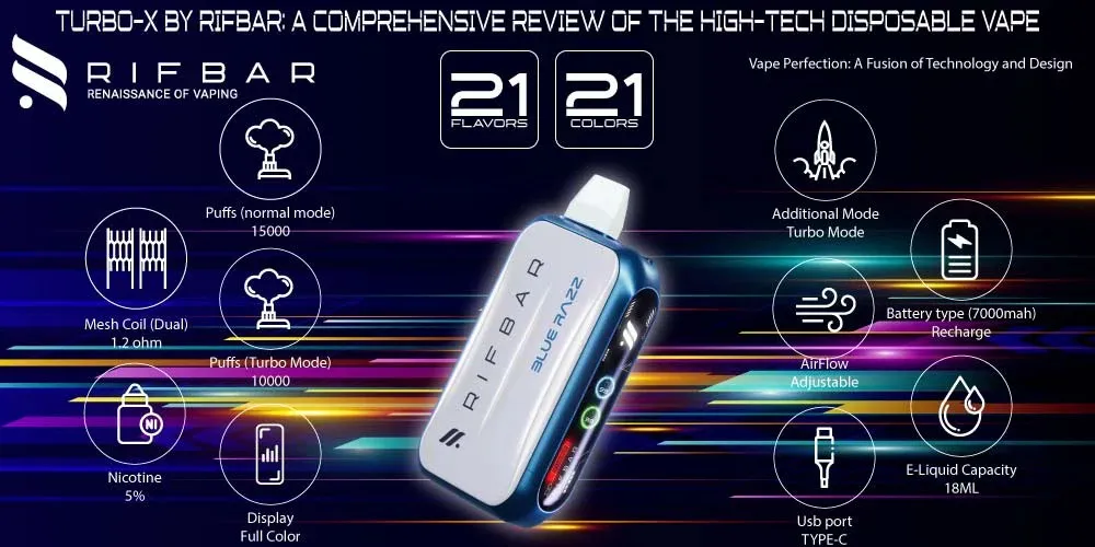 Rifbar Turbo X 25k Puff Disposable Vape