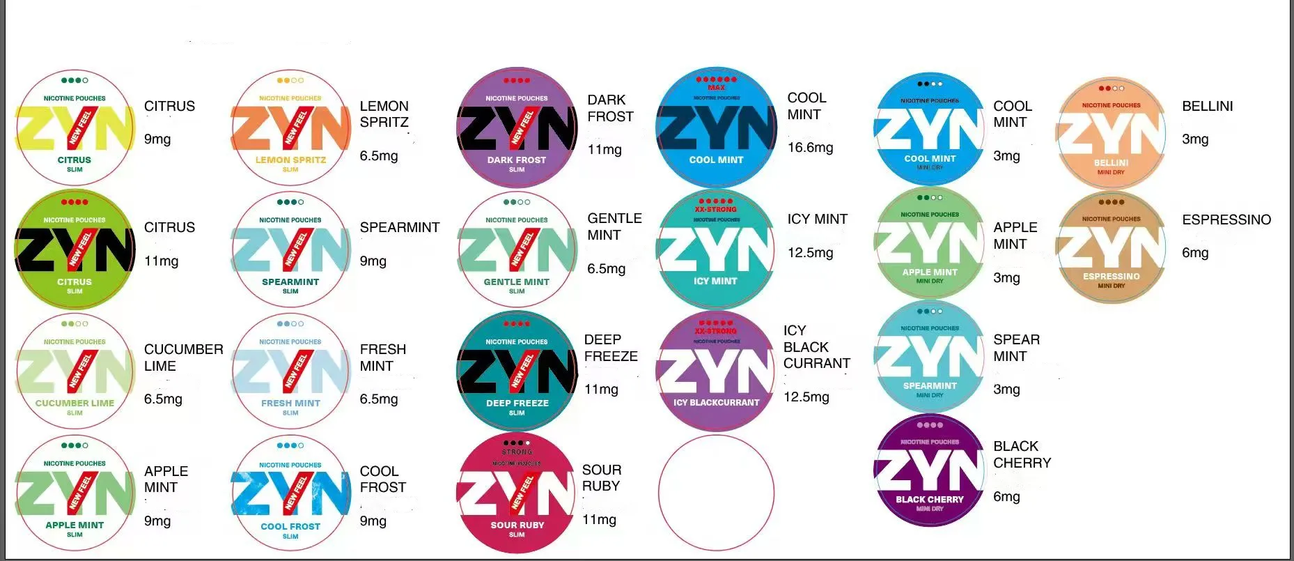 Factory Direct Wholesale ZYN Nicotine Pouches