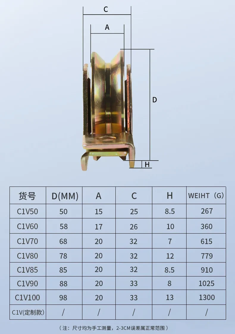 Precision Tolerances for 2 Inch U Groove Wheels