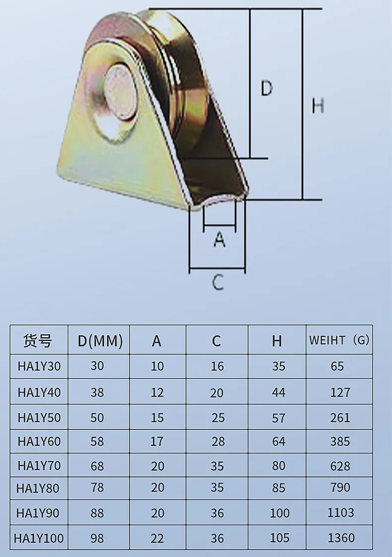 double bearing idler pulley