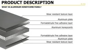 The Fusion of Nature and Technology: Strong Aluminum Honeycomb Panels