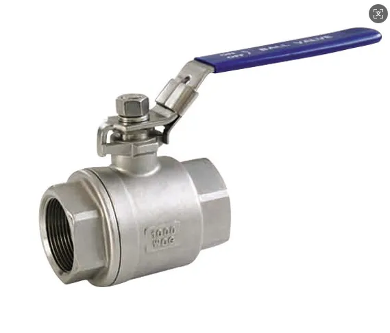 A Complete Buyer’s Guide