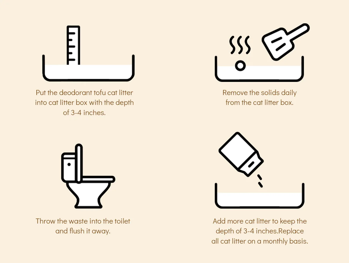 Read More About tofu cat litter wholesale