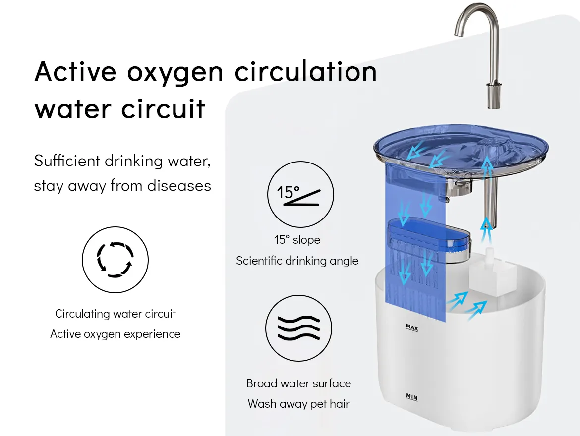 Cat Water Fountain Easy Cleaning Quiet 2.2L Cat Drink Fountain