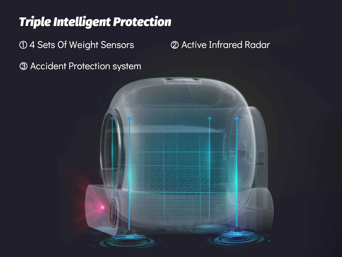 Read More About self cleaning litter box