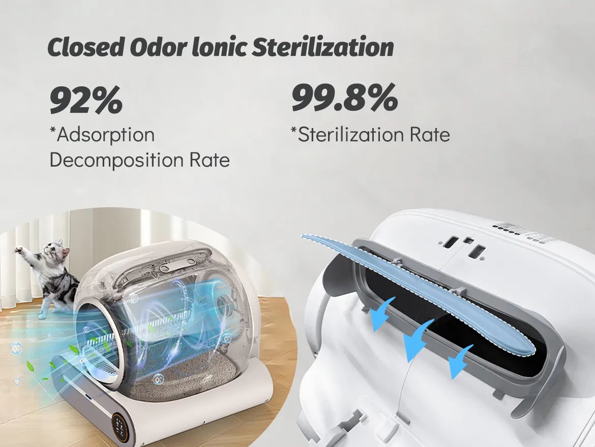 Read More About automatic cat litter box