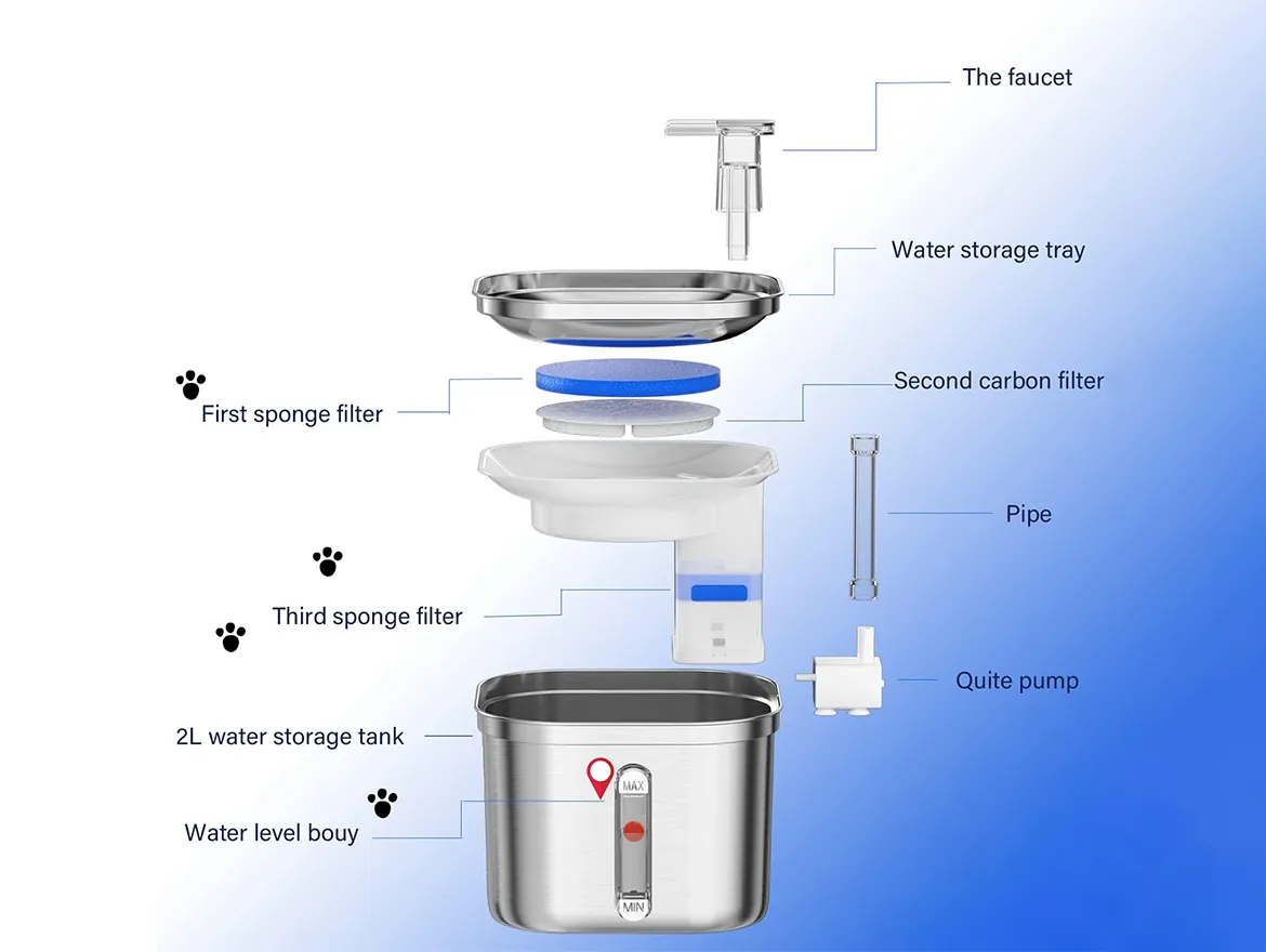 Stainless Steel Pet Water Fountain Ultra-Quiet Pump 2.2L