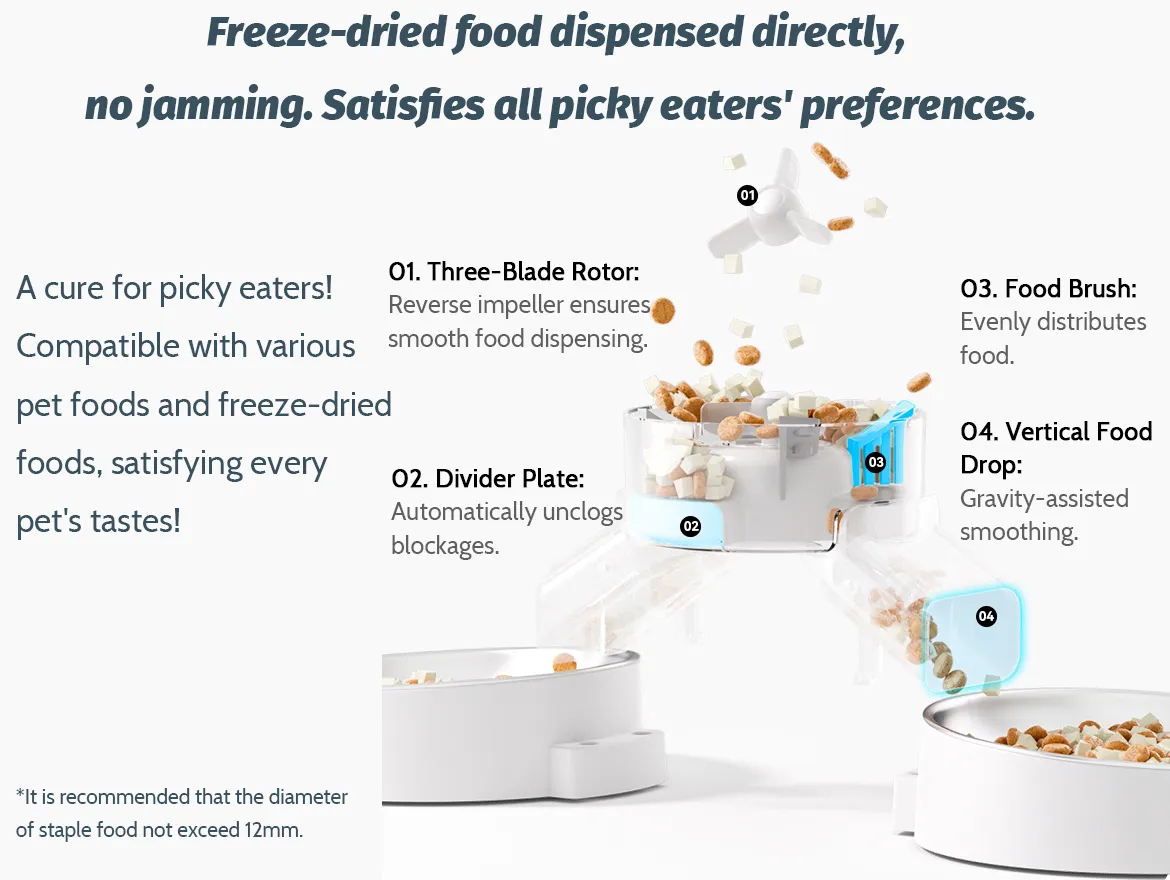 5L Automatic Cat Feeder with Three Camera, Night Vision, APP Control