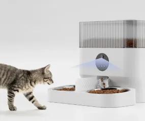 Pet Supply Products Profitable Guide